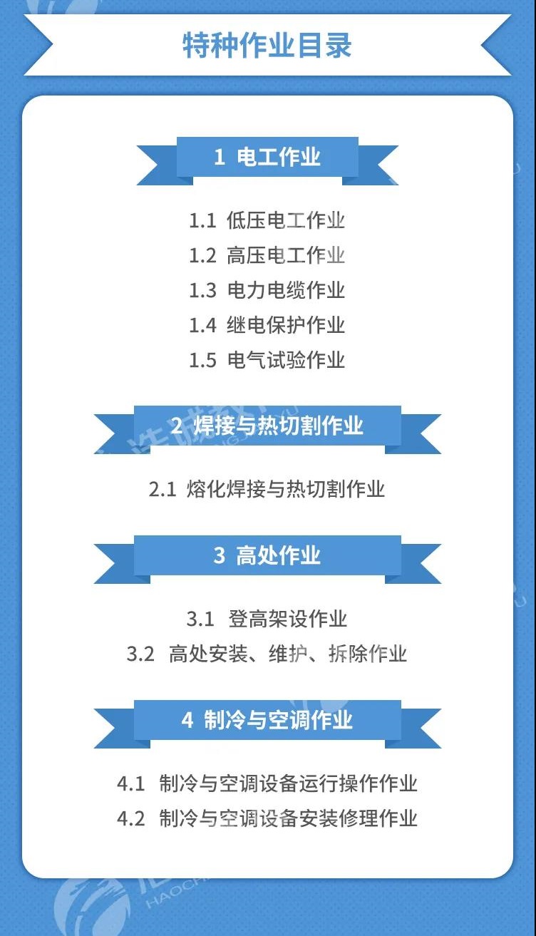 特种作业可报名工种.jpg